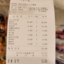 평화김해뒷고기진평점 | 구미 진평동맛집 평화김해뒷고기 진평점 방문후기