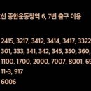 종합체육관내부(1) 이미지