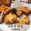 경성무역 이미지