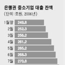보름기업