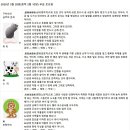 2026년 3월 28일(음력2월10일) 辛丑 토요일 띠별오늘의 운세 이미지