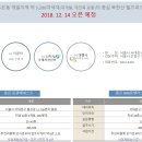 다래대행사