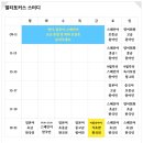 스페인어(초급/오후) 이미지