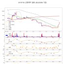 신풍상사 이미지
