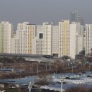 부동산 이미지