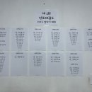 대연우리아이태권도 이미지