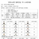 성진스크린골프 이미지