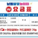 논현포대근린공원(유수지) 이미지