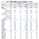 유진엔지니어링 - 은평구 역말로 7 | 유진엔지니어링