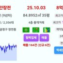리딩파크