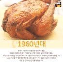 근대화통닭 이미지