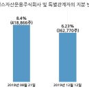 주식회사 리메드 이미지
