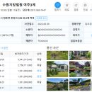 대금농원 네이버블로그