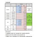 드림골프클럽 이미지