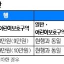 주정차005 이미지