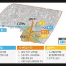 신장로 이미지