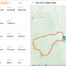 상주시화북면입석보건진료소 | 백악산 - 38 of 괴산46산 / 산은 정말 좋았는데..