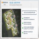 직산상회 네이버블로그