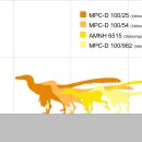 벨로시랩터 이미지