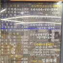 김포 장기동 삼겹살맛집 일품대패 김포점 내돈내산 솔직후기