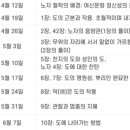 사단법인 가배울 이미지