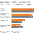 김성진카써비스 | 부동산의 생생한 맥락(contexts) 읽기, 2020 부동산 메가트렌드