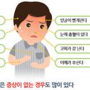 고혈압 초기증상 발생 원인 수치 안정화 방안 이미지