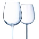 사평대로22길 65 | [Global Wines] 업장에서도 가정에서도 강추! 셰프&amp;소믈리에 글라스 사용 후기 2편