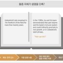 안아픈세상의원 이미지