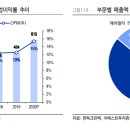 나라크린텍 이미지