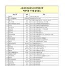 신천종로약국 이미지