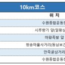 일왕삼거리 네이버블로그