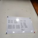 민지네곱창 이미지