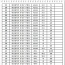 구암동374 이미지
