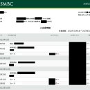 주식회사 영주환경 | 일본 영주권 신청 서류 준비사항 (2023년 2월 신청, 2024년 5월 수령)