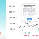 대덕생명과학 이미지