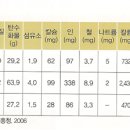 청백반점 이미지