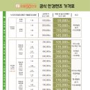 으뜸50안경 수원역점 이미지