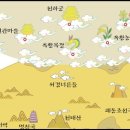 옥황농장(1) 네이버블로그