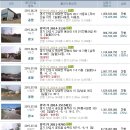 서안성주유소 이미지