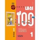 학문사