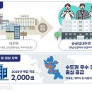 임대 - 수영구 광남로 189-1 | 임대