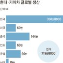 차연완성 이미지