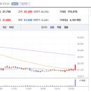 (주)유유메디컬스 이미지