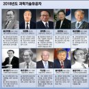지정16 이미지