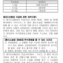 변호사선임비용(타인사망 및 중대법규위반 경찰조사 포함)보장[타인의 신체에 상해를 입힘] 이미지