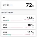 (주)이킴 이미지