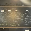 봉심이포차 이미지