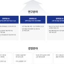 한국과학기술기획평가원