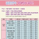 CGV 송파 2관 이미지
